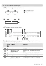 Предварительный просмотр 277 страницы AEG IKE64450XB User Manual