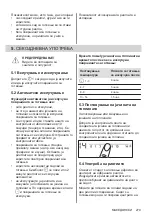 Preview for 279 page of AEG IKE64450XB User Manual