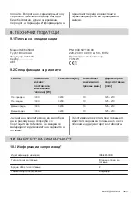 Preview for 287 page of AEG IKE64450XB User Manual