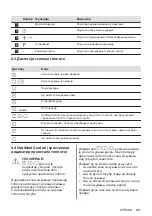 Preview for 297 page of AEG IKE64450XB User Manual