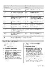 Preview for 303 page of AEG IKE64450XB User Manual