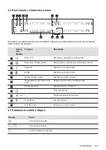 Предварительный просмотр 315 страницы AEG IKE64450XB User Manual