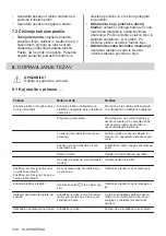 Preview for 338 page of AEG IKE64450XB User Manual