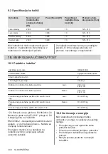 Preview for 340 page of AEG IKE64450XB User Manual