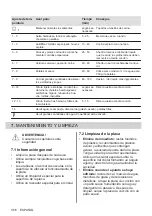 Preview for 356 page of AEG IKE64450XB User Manual