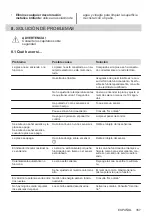 Preview for 357 page of AEG IKE64450XB User Manual