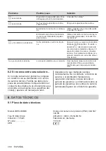 Preview for 358 page of AEG IKE64450XB User Manual