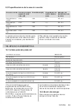 Preview for 359 page of AEG IKE64450XB User Manual