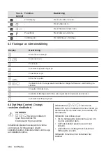 Preview for 368 page of AEG IKE64450XB User Manual