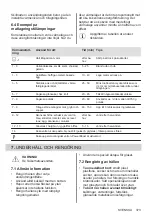 Preview for 373 page of AEG IKE64450XB User Manual