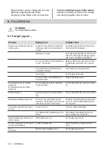 Preview for 374 page of AEG IKE64450XB User Manual