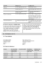 Preview for 375 page of AEG IKE64450XB User Manual