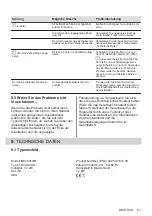 Preview for 57 page of AEG IKE64453IB User Manual