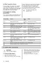 Предварительный просмотр 16 страницы AEG IKE6445SIB User Manual