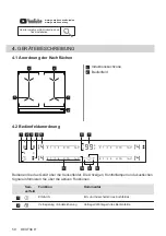 Предварительный просмотр 50 страницы AEG IKE6445SIB User Manual