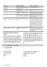 Preview for 60 page of AEG IKE6445SIB User Manual