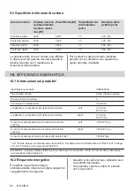 Preview for 82 page of AEG IKE6445SIB User Manual