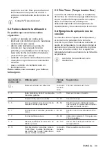 Предварительный просмотр 99 страницы AEG IKE6445SIB User Manual