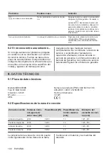 Preview for 102 page of AEG IKE6445SIB User Manual