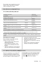 Preview for 103 page of AEG IKE6445SIB User Manual