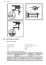 Preview for 22 page of AEG IKE64471XB User Manual