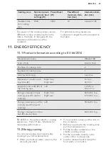 Preview for 23 page of AEG IKE64471XB User Manual