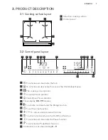 Предварительный просмотр 7 страницы AEG IKE64651FB User Manual