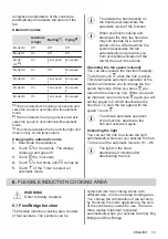 Preview for 13 page of AEG IKE74471XB User Manual