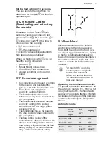 Preview for 13 page of AEG IKE84441XB User Manual