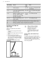 Preview for 16 page of AEG IKE84441XB User Manual