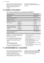 Preview for 20 page of AEG IKE84441XB User Manual