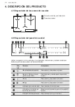 Preview for 28 page of AEG IKE84441XB User Manual