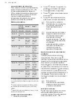 Preview for 34 page of AEG IKE84441XB User Manual