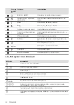 Preview for 30 page of AEG IKE84443IB User Manual