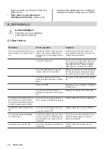 Preview for 40 page of AEG IKE84443IB User Manual