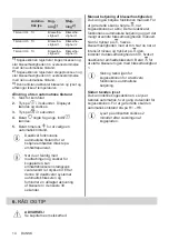 Preview for 14 page of AEG IKE84445IB User Manual