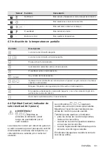 Preview for 131 page of AEG IKE84445IB User Manual