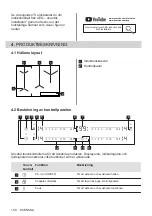 Предварительный просмотр 150 страницы AEG IKE84445IB User Manual