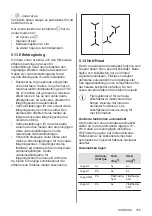 Предварительный просмотр 155 страницы AEG IKE84445IB User Manual