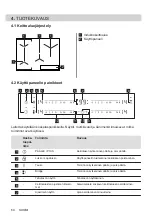 Preview for 64 page of AEG IKE84445XB User Manual