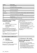 Preview for 106 page of AEG IKE84445XB User Manual