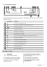 Preview for 9 page of AEG IKE85651IB User Manual