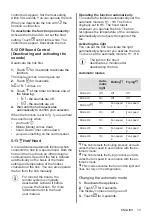 Preview for 13 page of AEG IKE85651IB User Manual