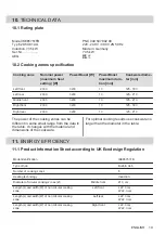 Preview for 19 page of AEG IKE85751FB User Manual