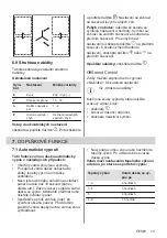 Preview for 13 page of AEG IKE85753FB User Manual