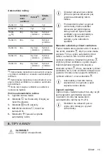 Preview for 15 page of AEG IKE85753FB User Manual