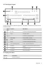 Preview for 9 page of AEG IKE8575HFB User Manual