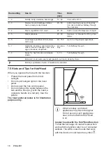 Preview for 16 page of AEG IKE8575HFB User Manual