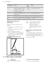 Preview for 18 page of AEG IKE95474XB User Manual