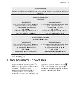 Preview for 25 page of AEG IKE95771FB User Manual